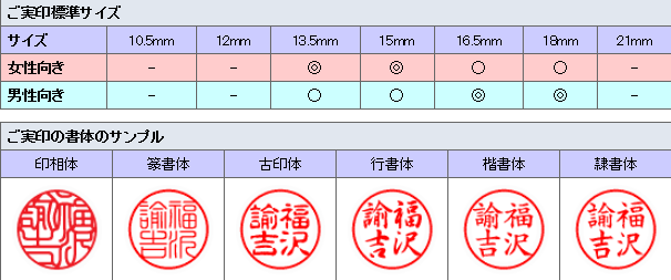 日本印章